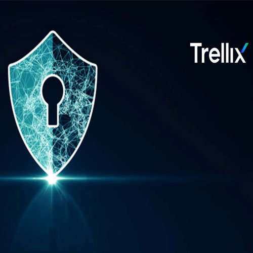 71% of Cybersecurity Professionals Feel They’re Losing Ground Against Cybercriminals